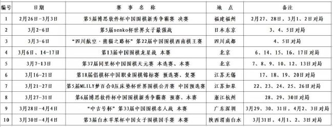 此外，卡瓦哈尔因为小腿伤势继续进行单独训练，卡马文加和维尼修斯恢复进展顺利，但还无法复出。